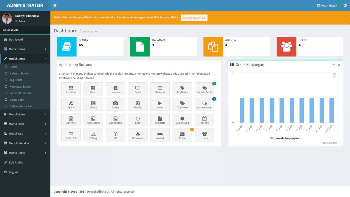 Swarakalibata Ci V.1.0.0 - Framework Codeigniter + AdminLTE Responsive